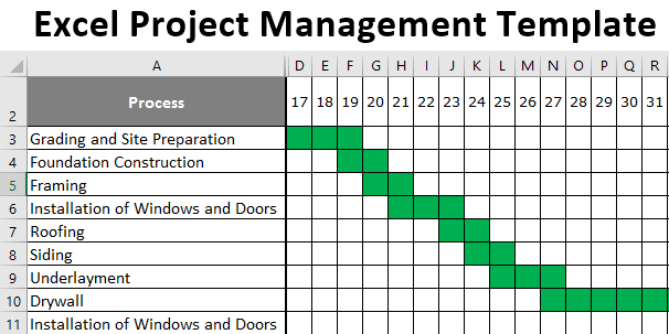 Gantt chart project management excel template - drfity